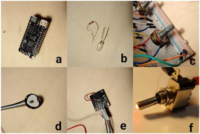 “Below 58 BPM,” involving real-time monitoring and self-medication practices in music performance through IoT technology